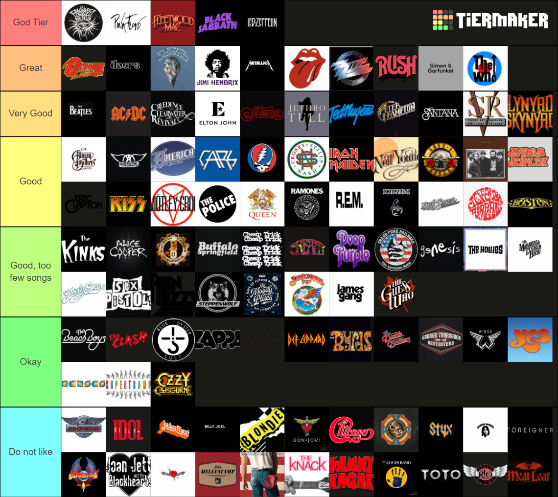 ultimate-classic-rock-tier-list-community-rankings-tiermaker