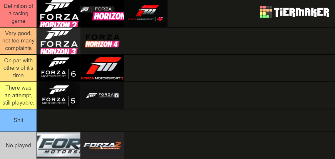 Forza Games Tier List Community Rankings Tiermaker