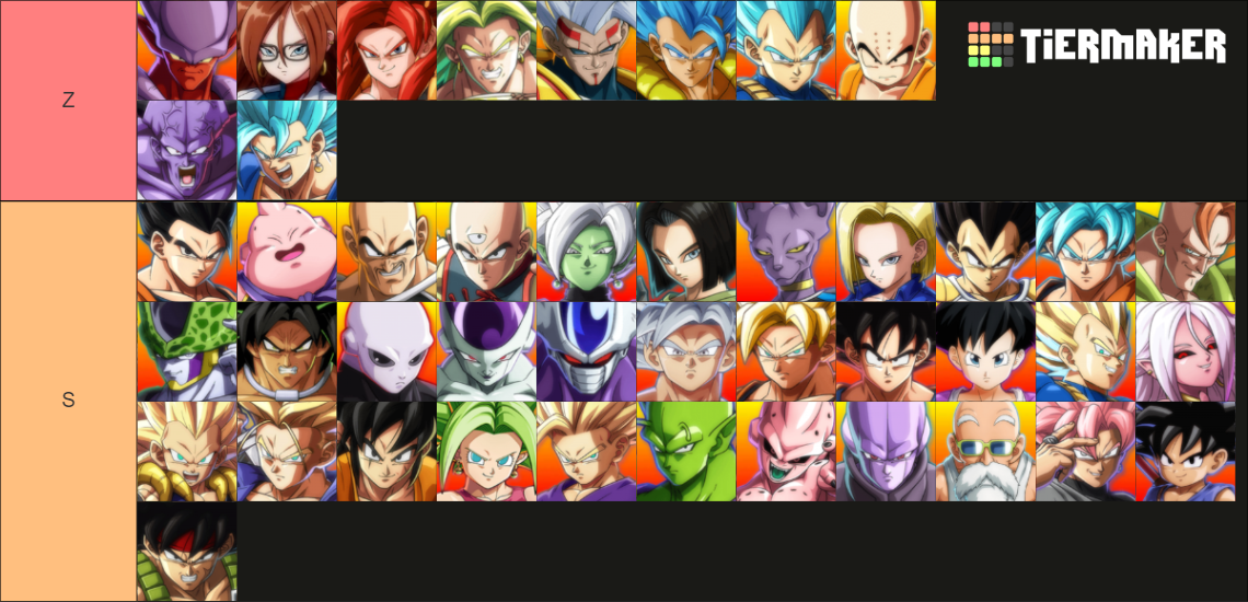 DBFZ SEASON 4 Tier List Rankings) TierMaker