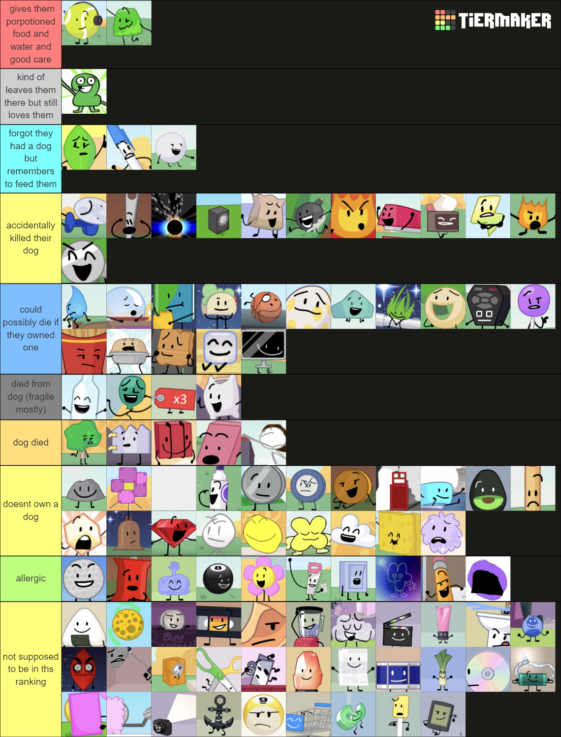 BFDI/BFB/TPOT Characters Tier List (Community Rankings) - TierMaker