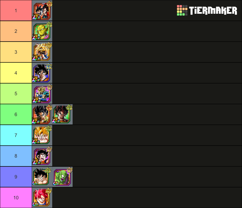 top 10 dokkan units Tier List Rankings) TierMaker