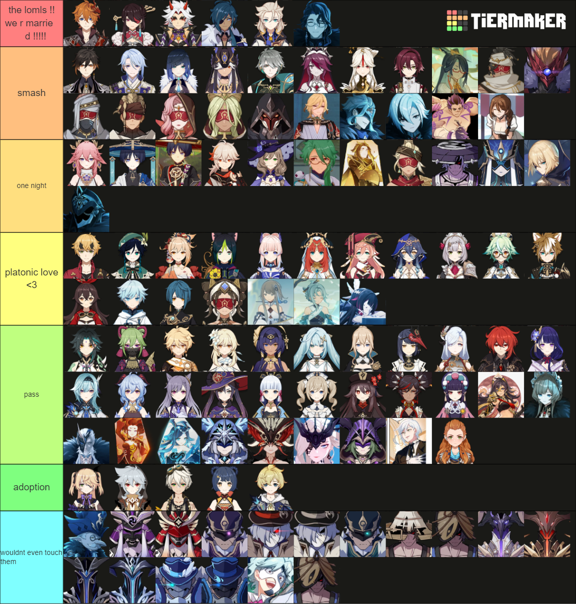 Genshin Smash or Pass (except its a ) Tier List (Community Rankings ...