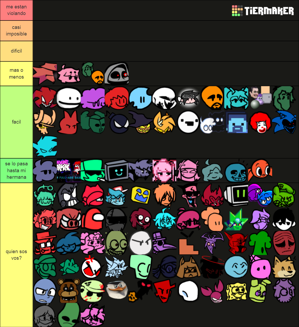 fnf mods difficulty Tier List (Community Rankings) - TierMaker