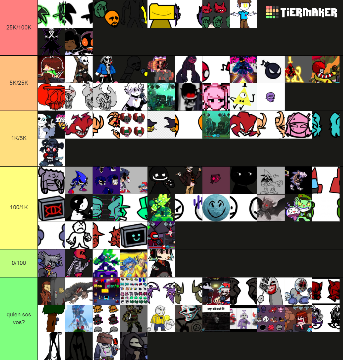 fnf mods niveles de poder Tier List (Community Rankings) - TierMaker