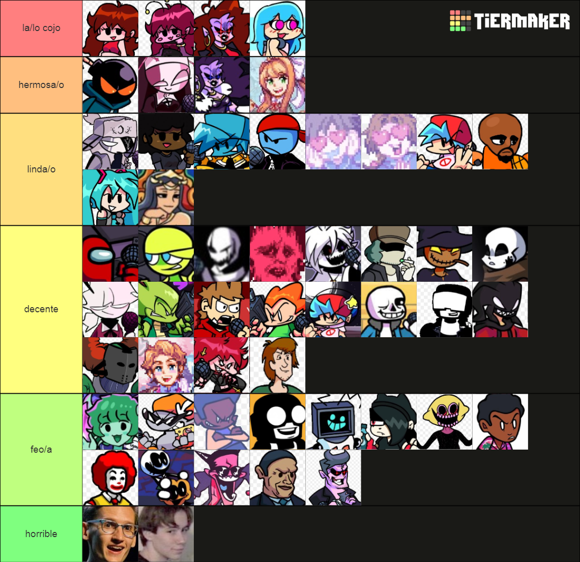 Whos The Hottest FNF Character Tier List (Community Rankings) - TierMaker