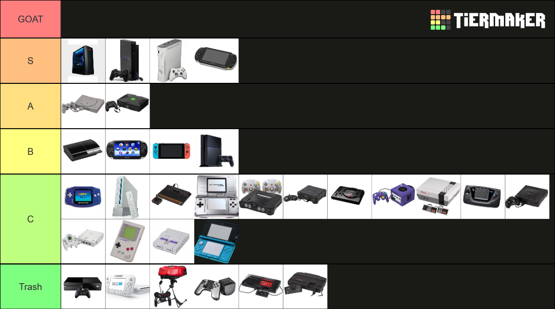 Top Video Game Consoles Tier List (Community Rankings) - TierMaker