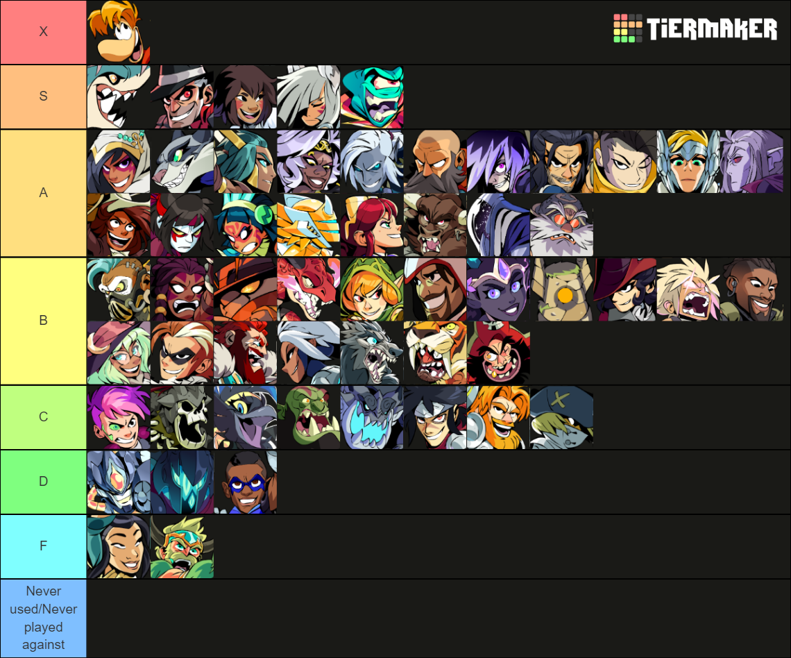 Brawlhalla Legends (Patch 6.09, with Ezio) Tier List (Community ...