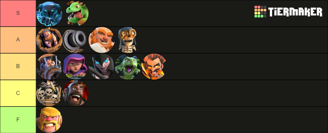 clash of clans builder base troop tier list