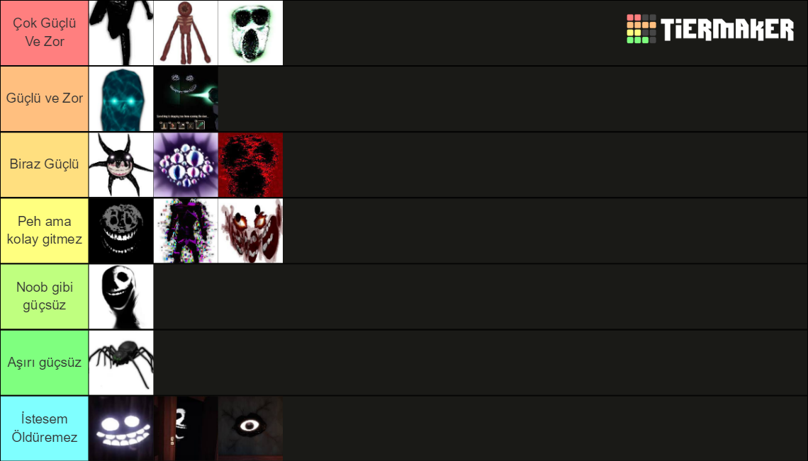 doors all monsters Tier List Rankings) TierMaker