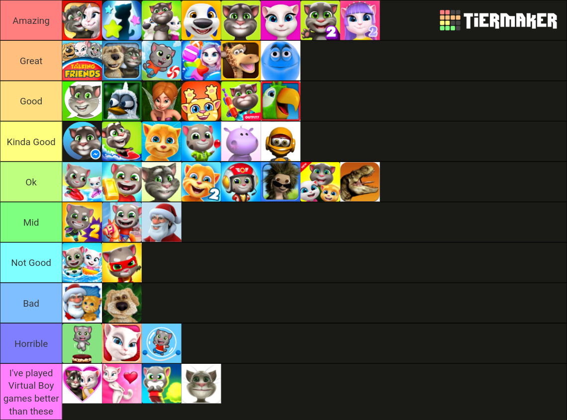 Talking Tom Games Tier List Rankings) TierMaker
