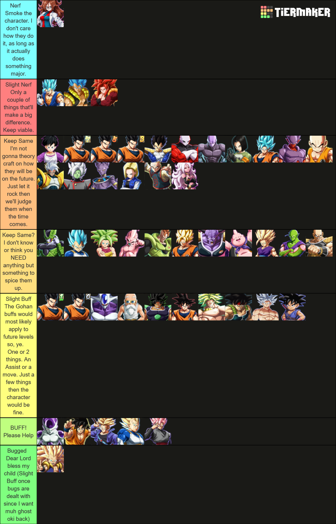 Dragon Ball Fighterz (DBFZ) Tier List Rankings) TierMaker