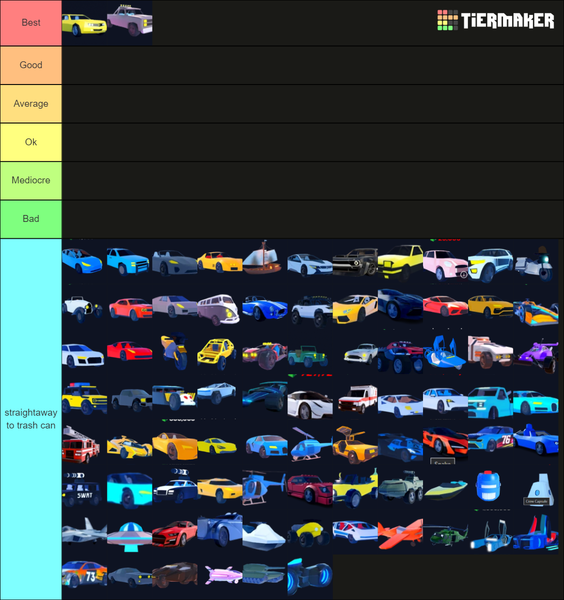 Jailbreak Vehicle Ranking As Of Jan Tier List Maker Tierlists Hot Sex