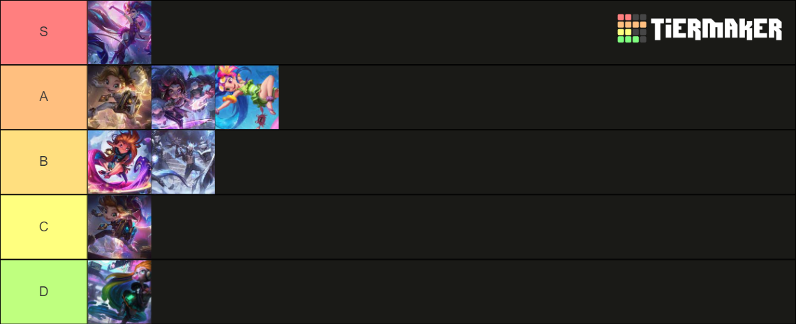 zoe skins (updated) Tier List (Community Rankings) - TierMaker