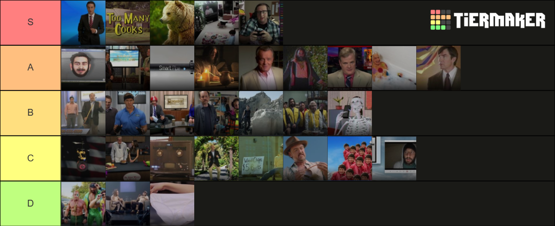 Adult Swim Infomercials (HBO Max) Tier List (Community Rankings ...