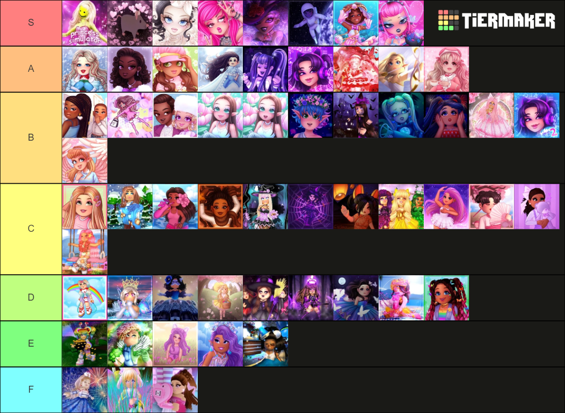 Royale 🏰 High Icons Tier List (Community Rankings) - TierMaker