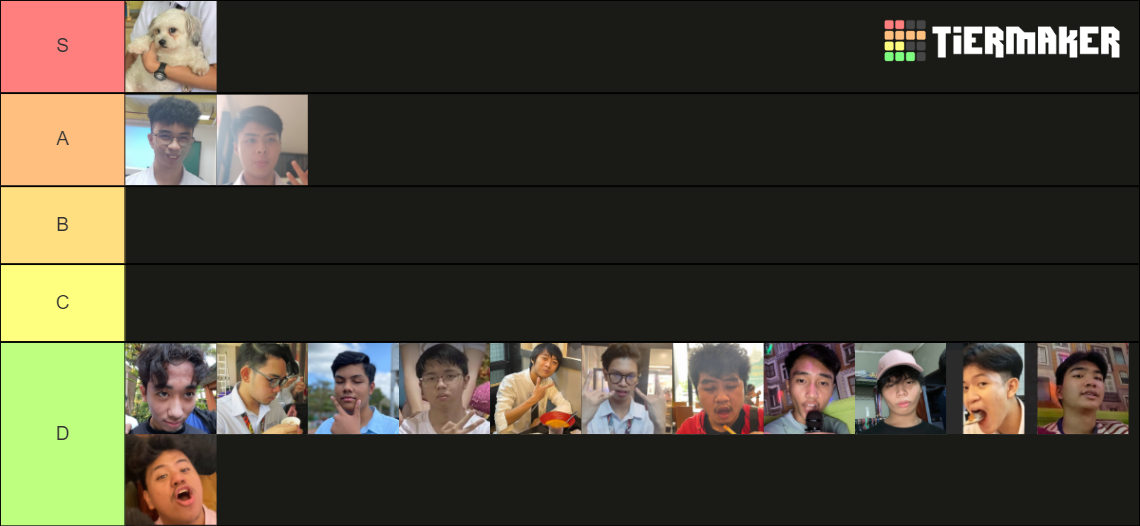 Mga Bobo Tier List (community Rankings) - Tiermaker