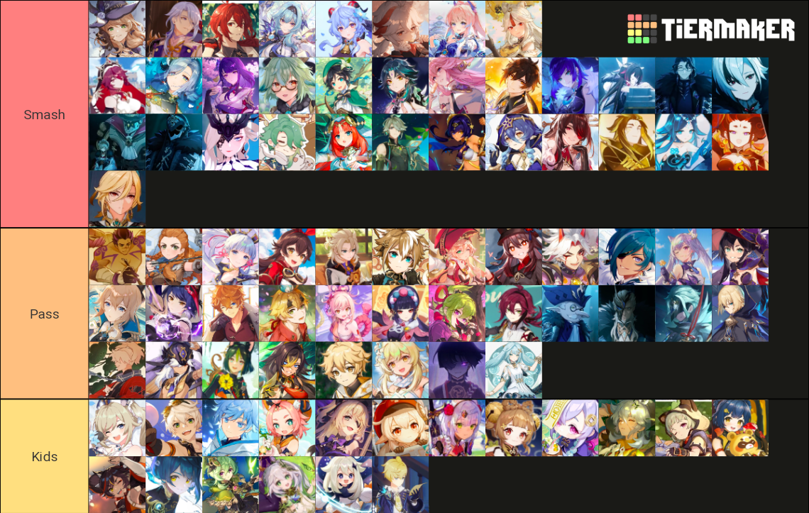 Genshin Impact Characters 33 Unplayable Tier List Community Rankings Tiermaker 6591