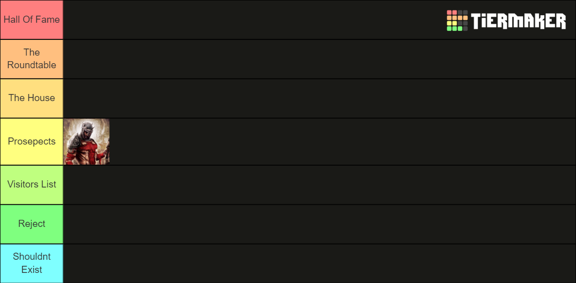 Ultimate Character Tierlist (Gaming Edition) Tier List (Community ...
