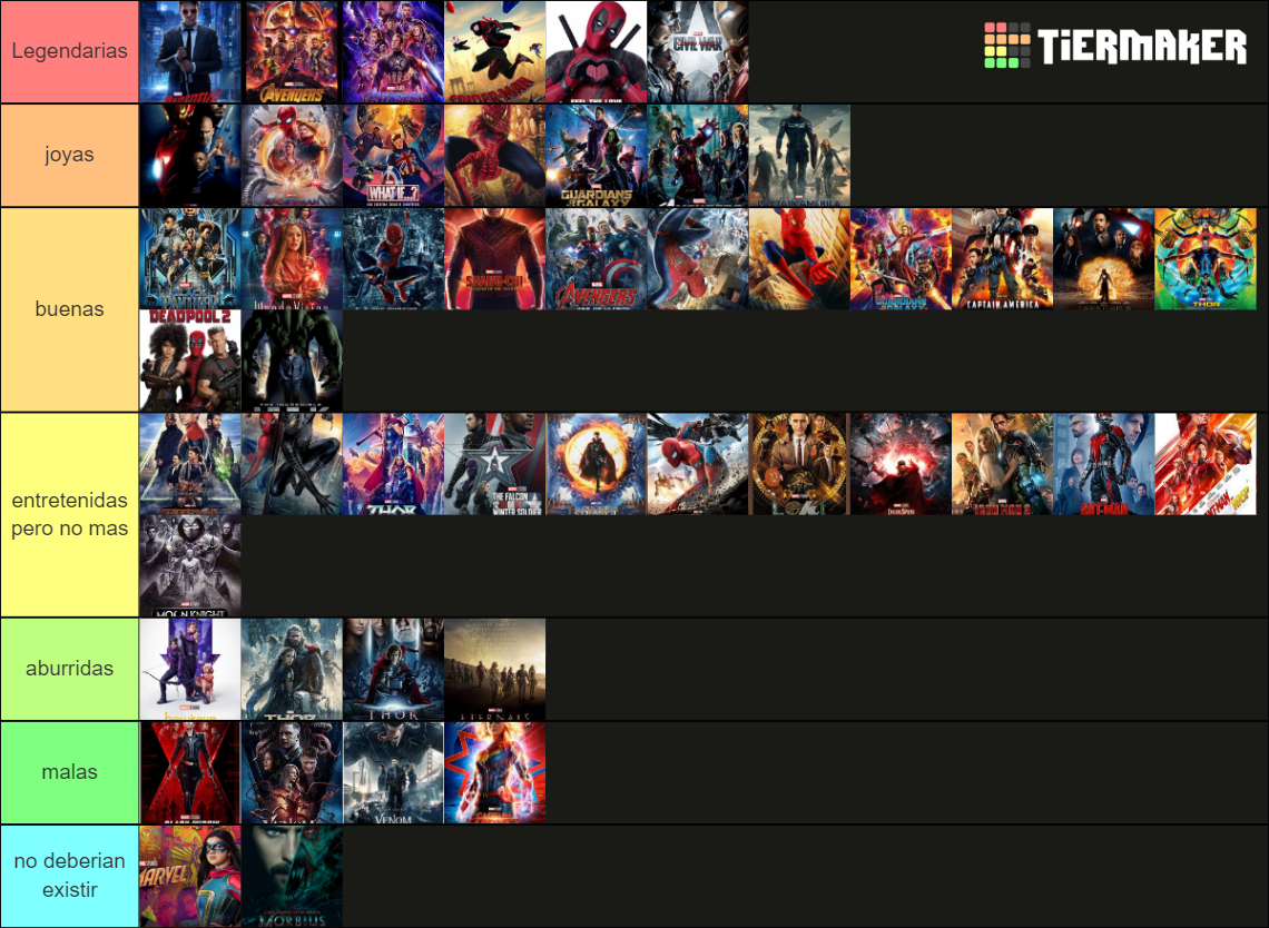 Marvel movies and series Tier List Rankings) TierMaker