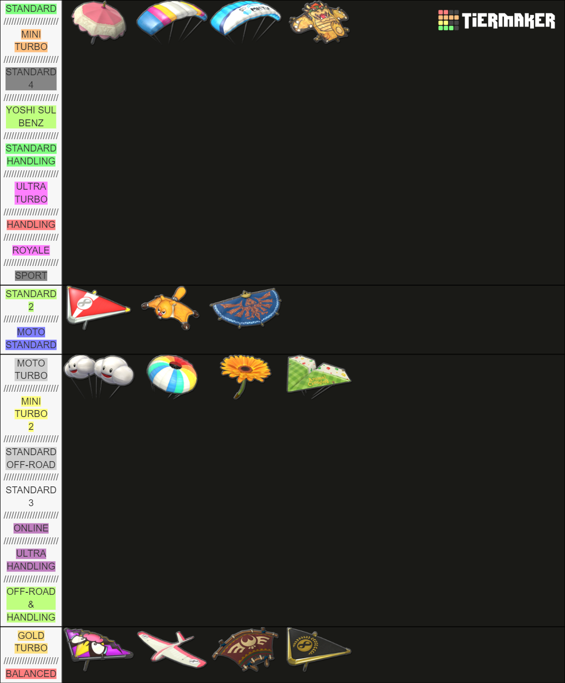 MK8DX Gliders Tier List Rankings) TierMaker