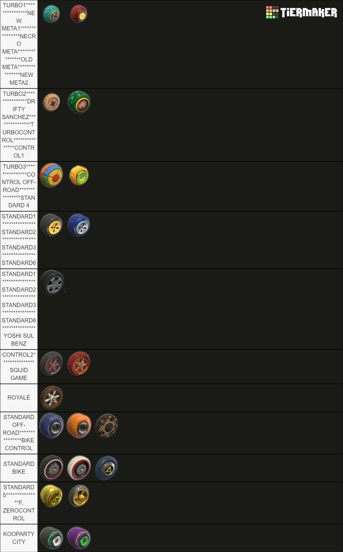 Mario Kart 8 Deluxe Tires Tier List Rankings) TierMaker
