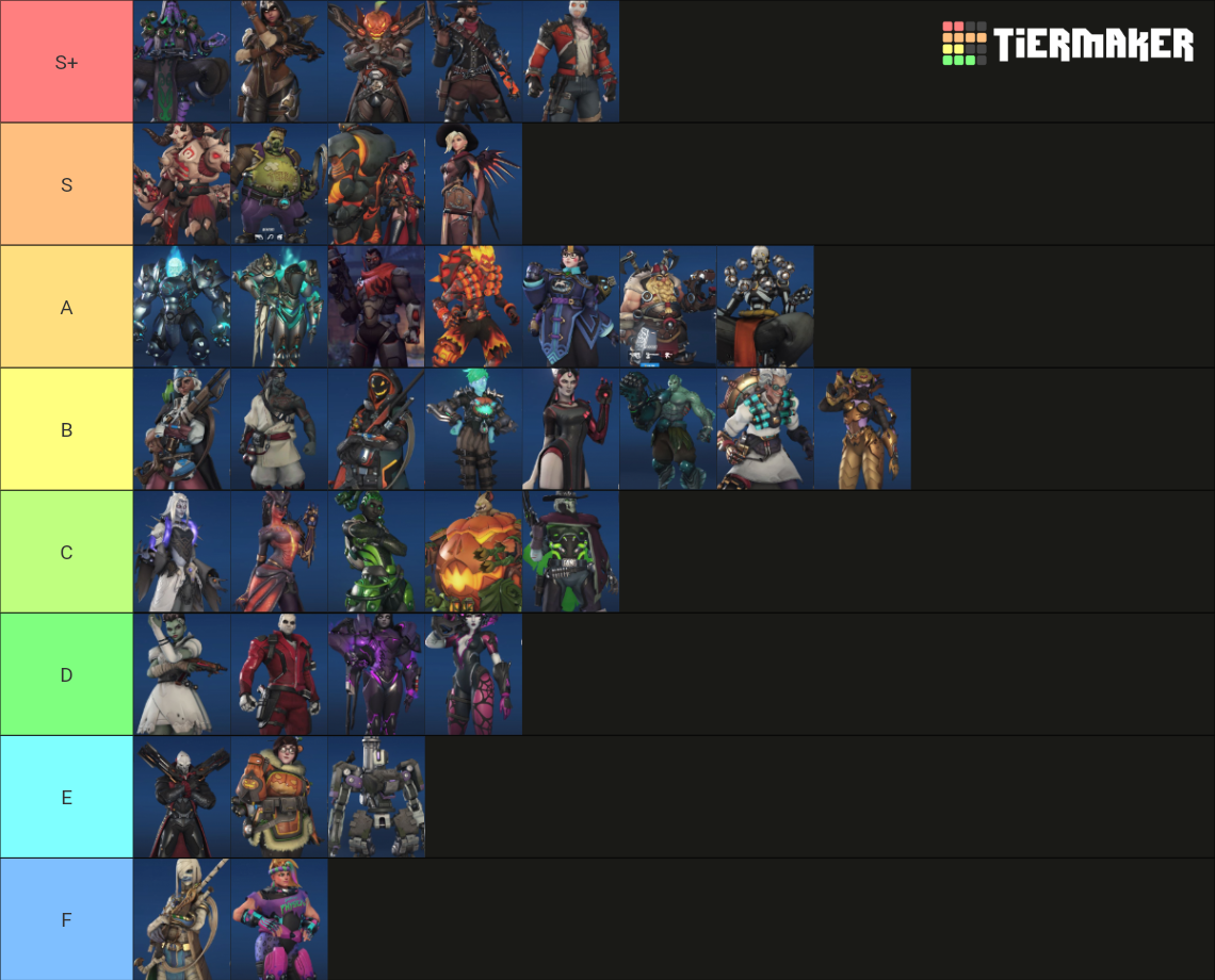 The True Overwatch Halloween Skin Ranking Tier List Rankings