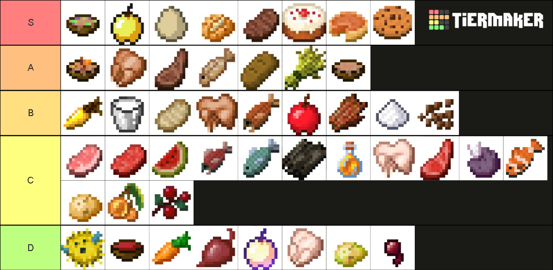 Minecraft Food Items Tier List (Community Rankings) - TierMaker