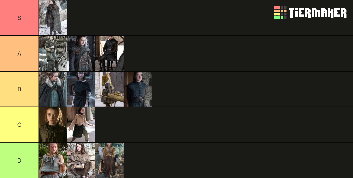 Recent HBO Tier Lists - TierMaker