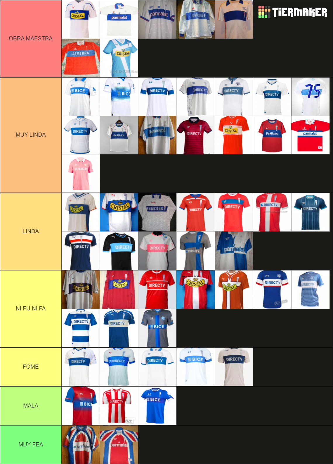 camisetas-uc-tier-list-community-rankings-tiermaker