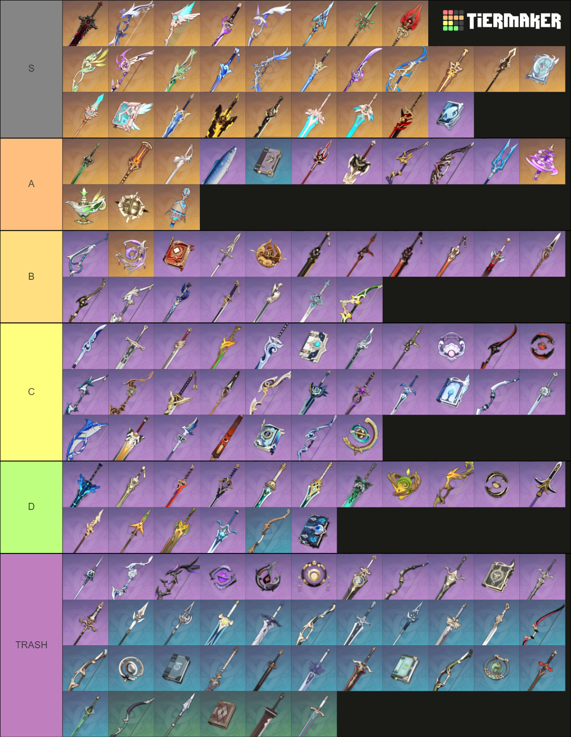 GENSHIN IMPACT WEAPON TIER LIST 3.4 Tier List (Community Rankings ...