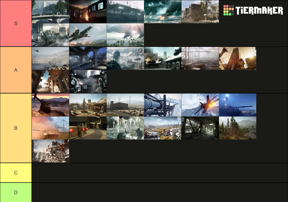 Battlefield 3 Maps Tier List (Community Rankings) - TierMaker