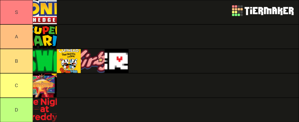 Fangame Sub Communities Tier List Community Rankings Tiermaker