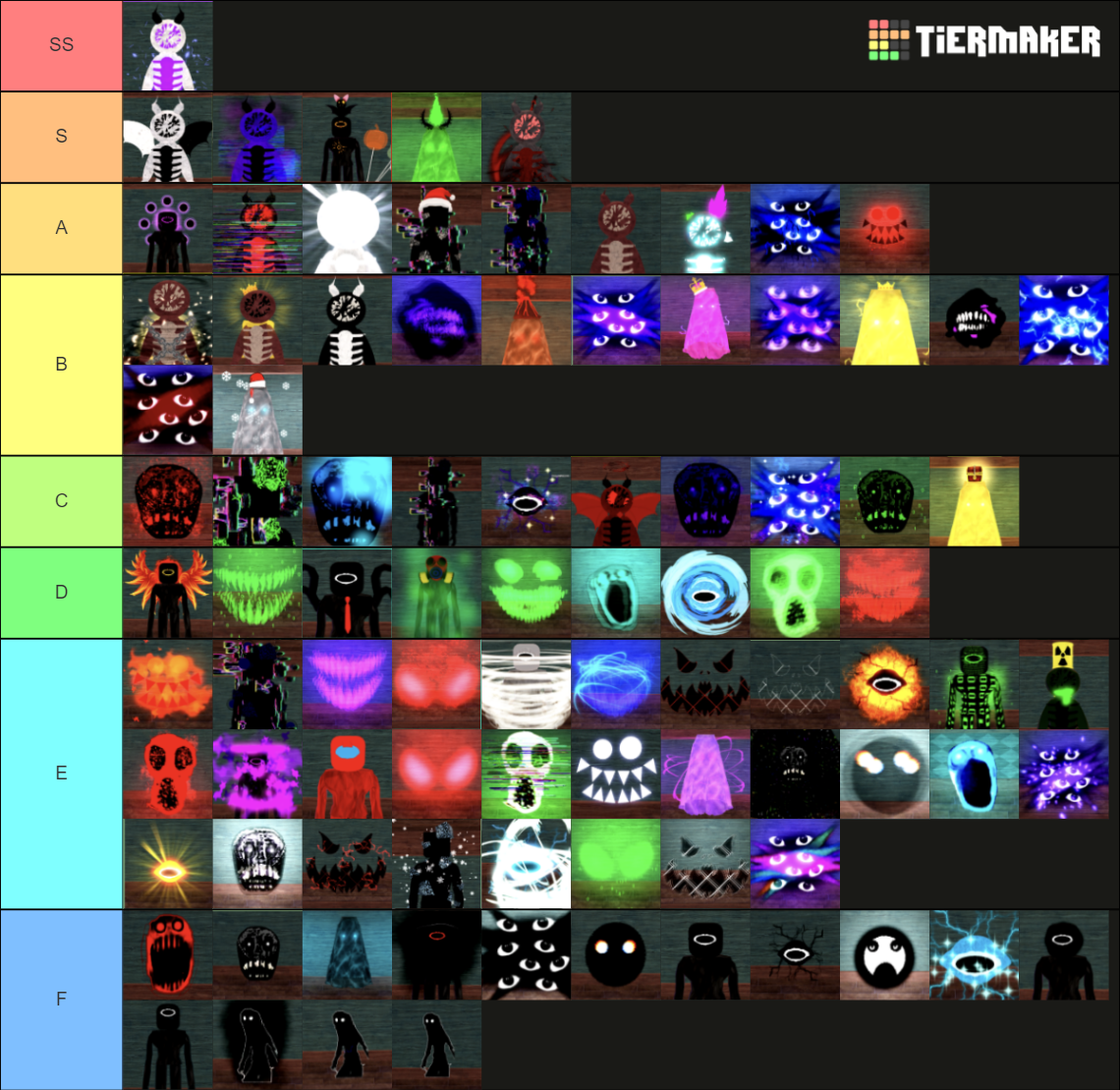 Find the Doors morph Tier List (Community Rankings) - TierMaker