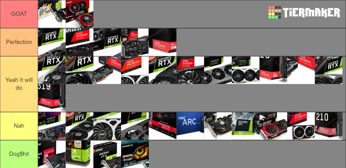 Gpu 2023