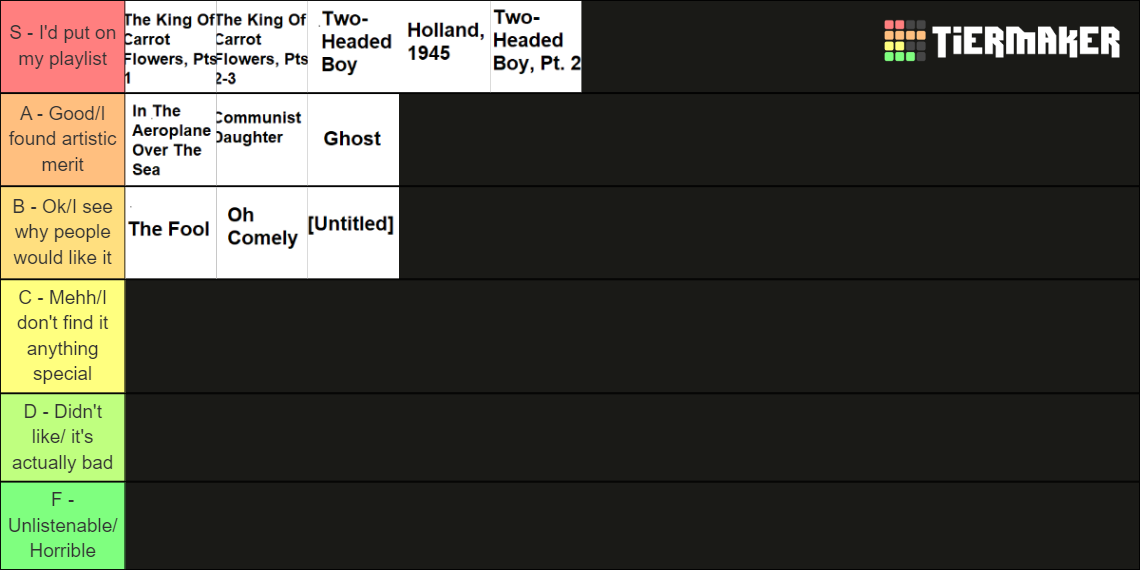 Neutral Milk Hotel - In The Aeroplane Over The Sea Album Tier List ...