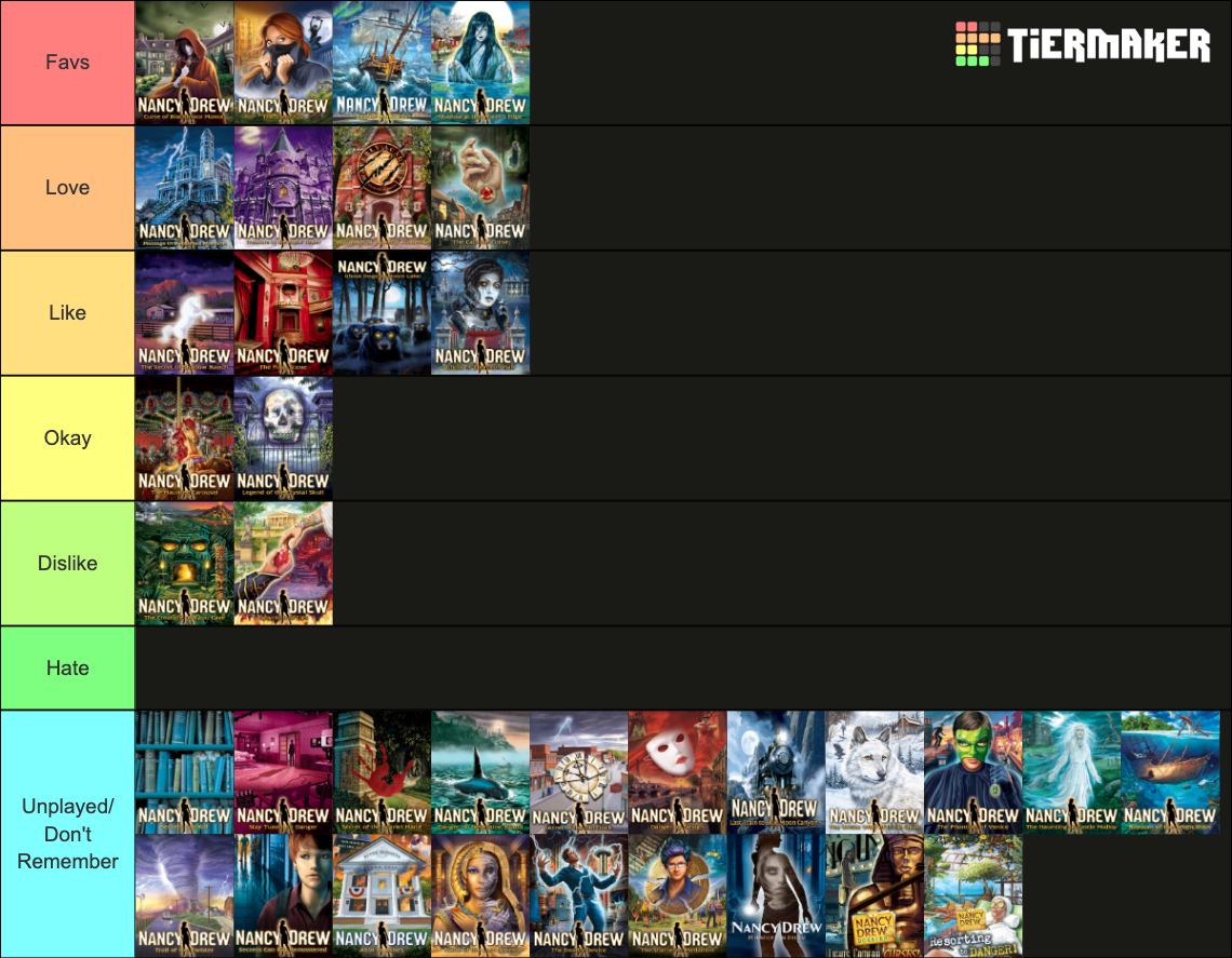 Nancy Drew PC Games (Updated 2023 Edition) Tier List