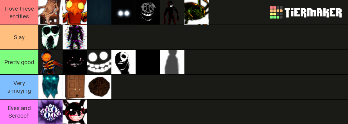 Doors Entities Tier List (Community Rankings) - TierMaker