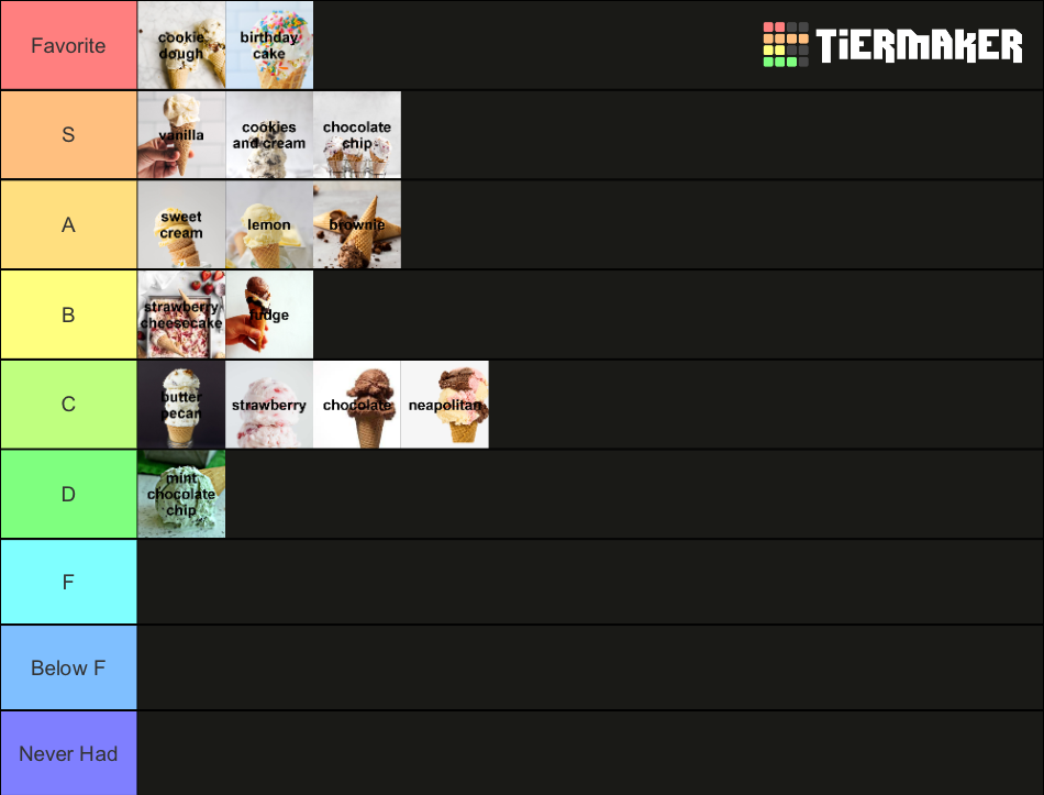 Ice Cream Flavors ) Tier List Rankings) TierMaker