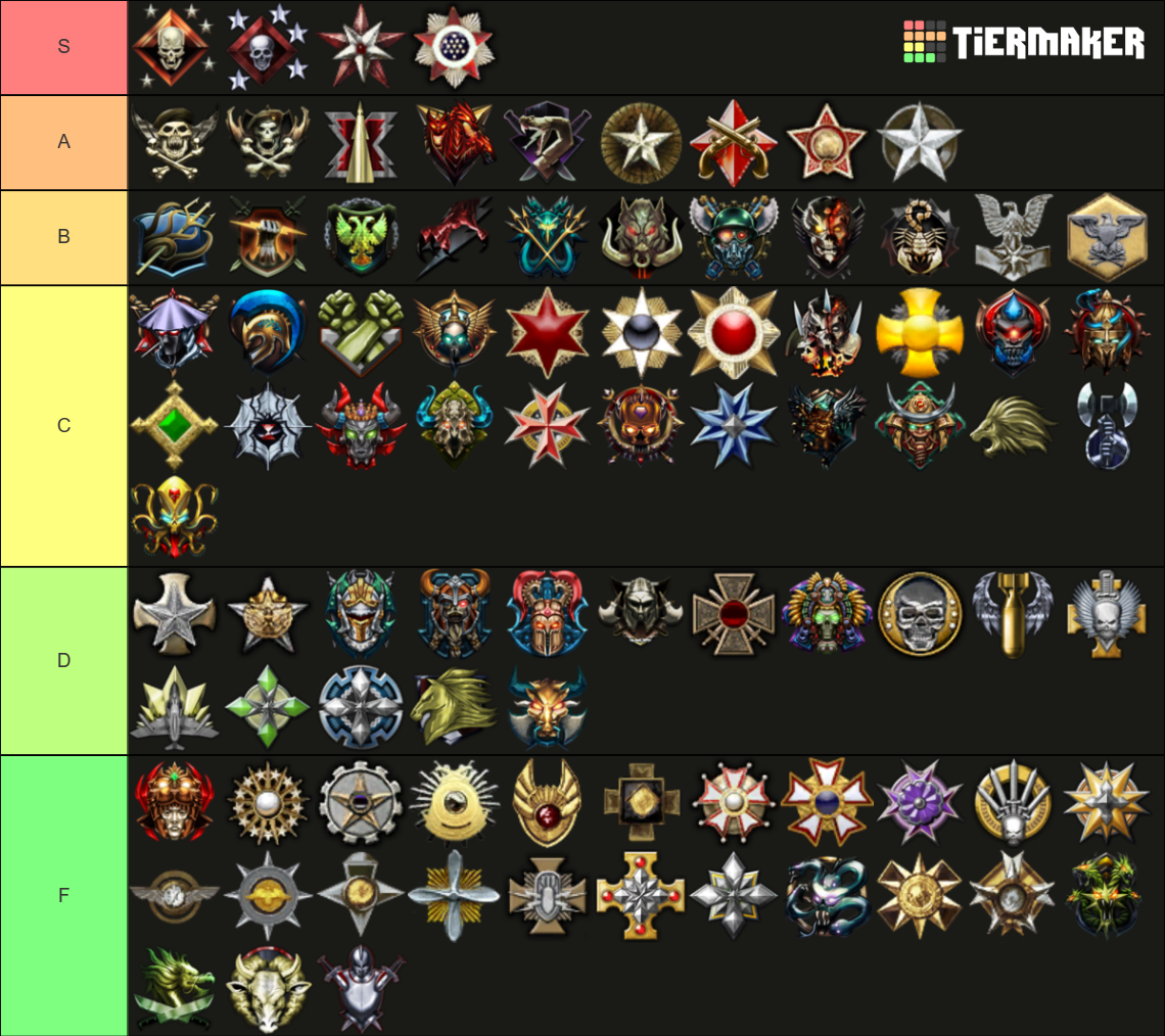 Best Call of Duty Prestige Emblems Tier List (Community Rankings ...