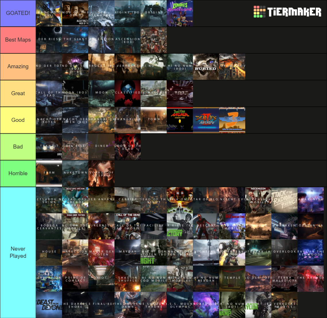 Every Single Call Of Duty Zombie Maps Tier List Community Rankings Tiermaker