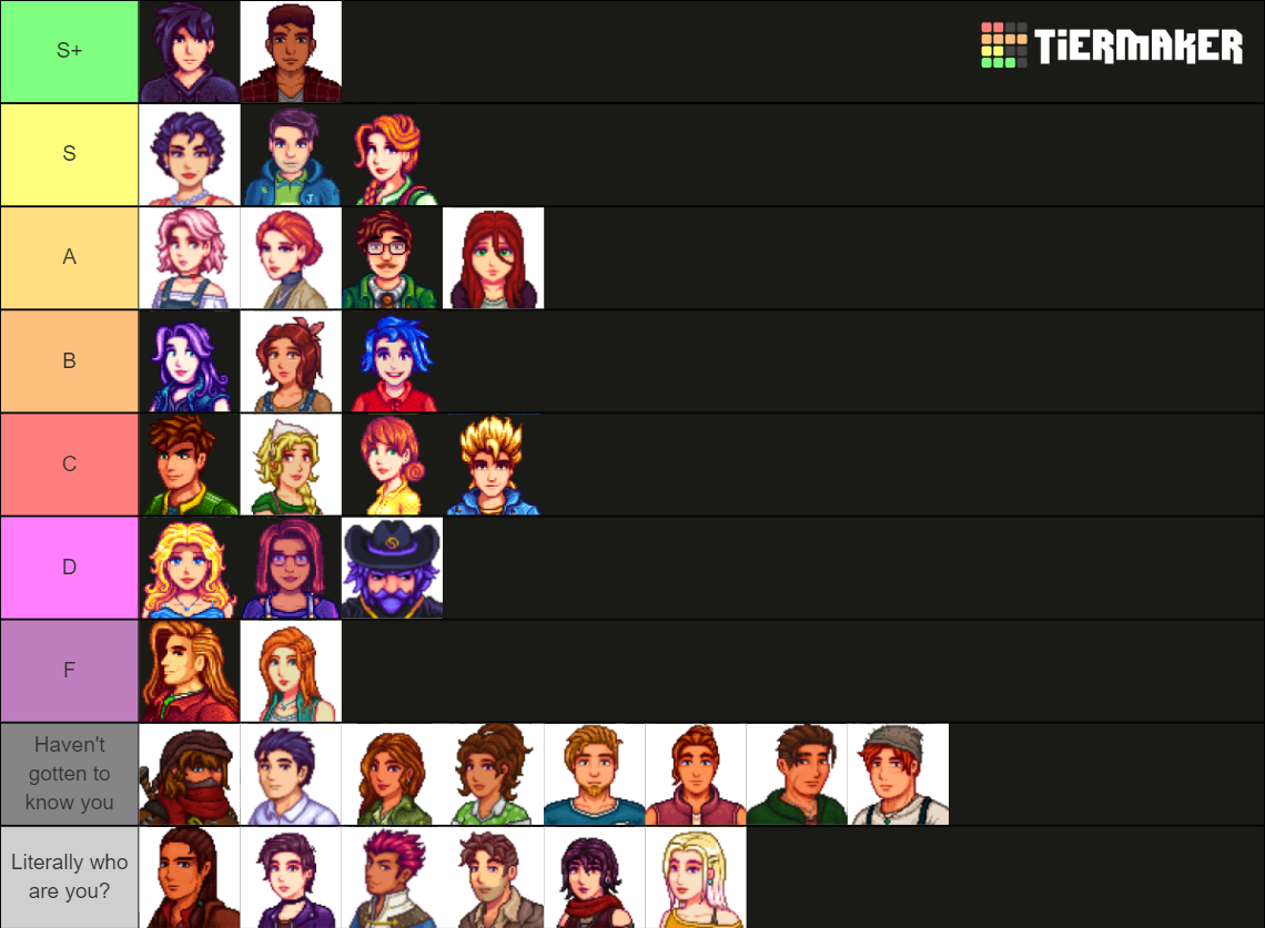 Stardew Valley, Ridgeside, SVE Bachelor Tier List (Community Rankings ...