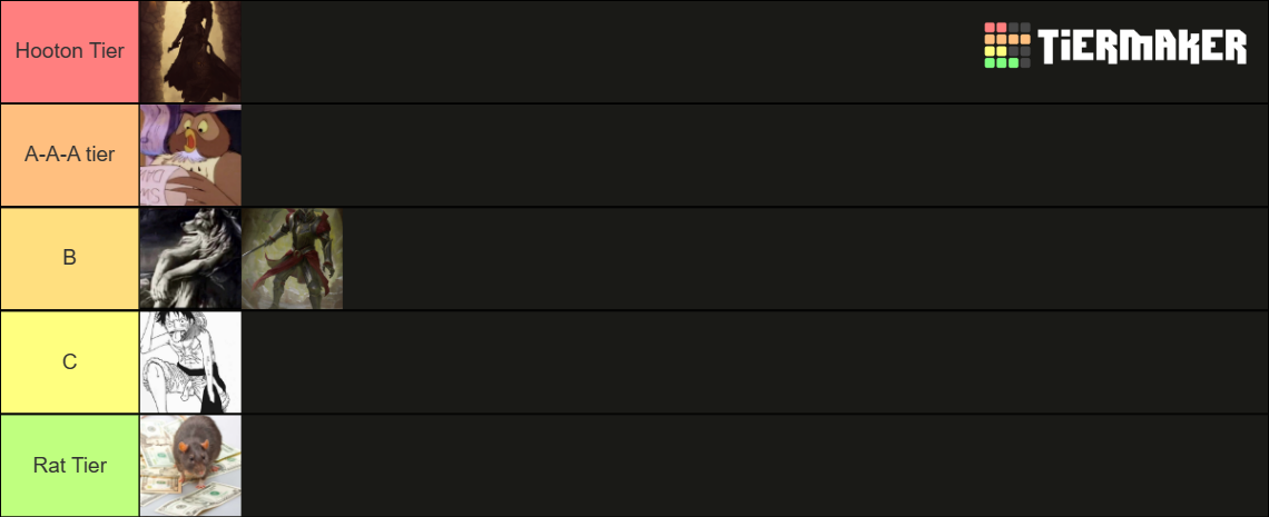 combat quest 2 heroes tier list