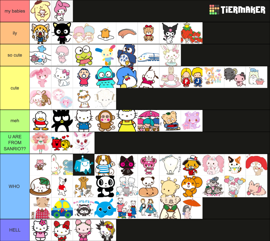 SANRIO CHARACTER TIER LIST Tier List (Community Rankings) - TierMaker