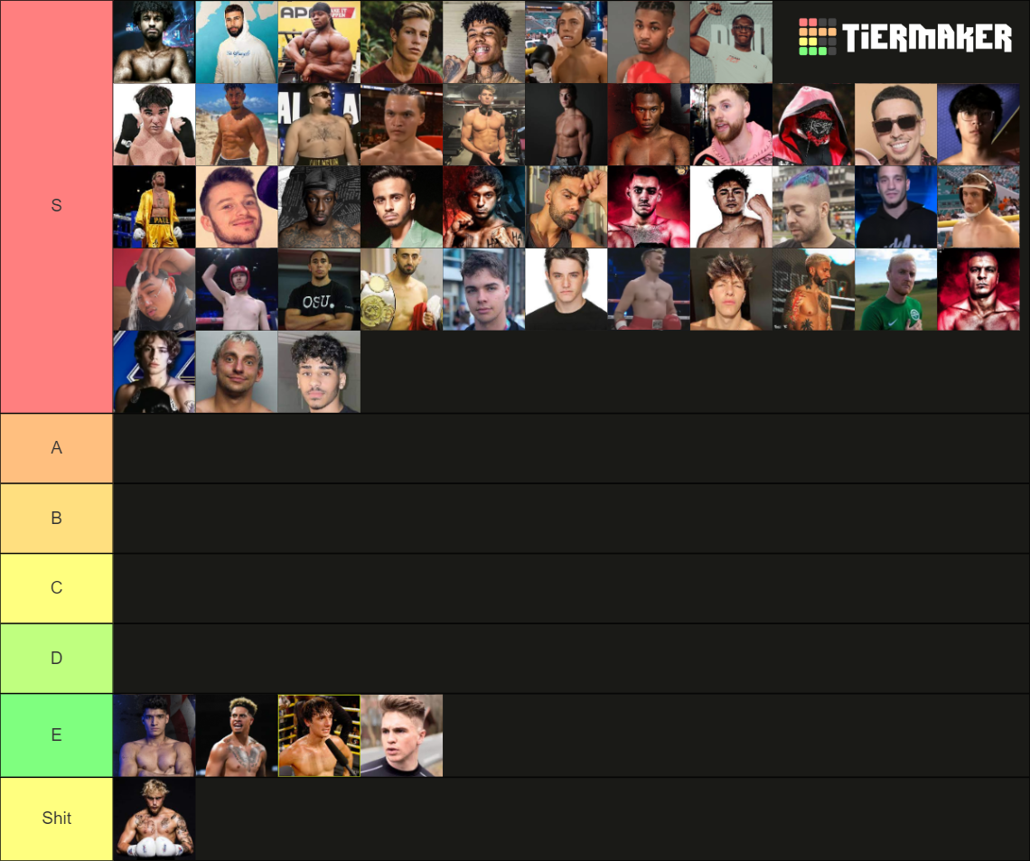 YouTube Boxing Tier List Rankings) TierMaker