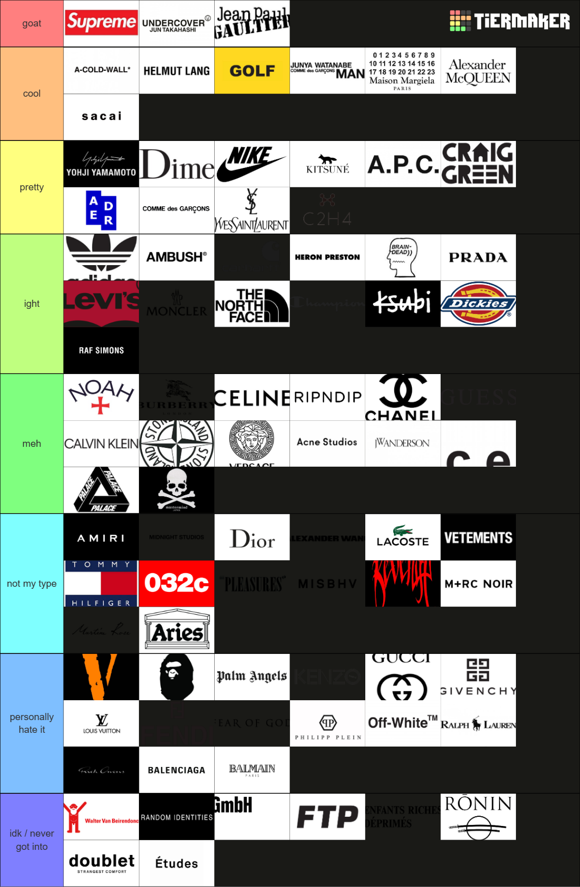 Designer/clothing brands Tier List Rankings) TierMaker