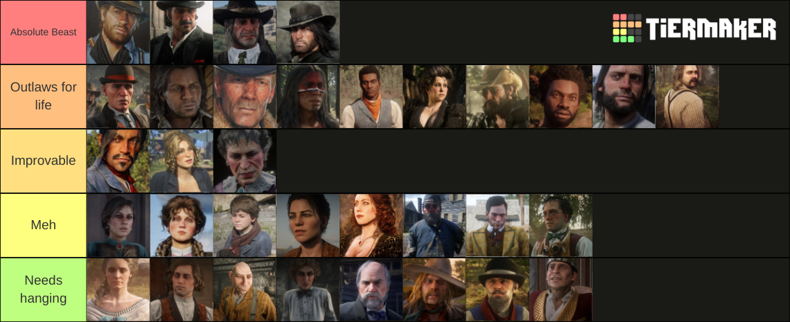 RDR2 Characters Tier List (Community Rankings) - TierMaker