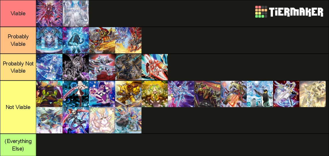 Yugioh Meta Tier List Rankings) TierMaker