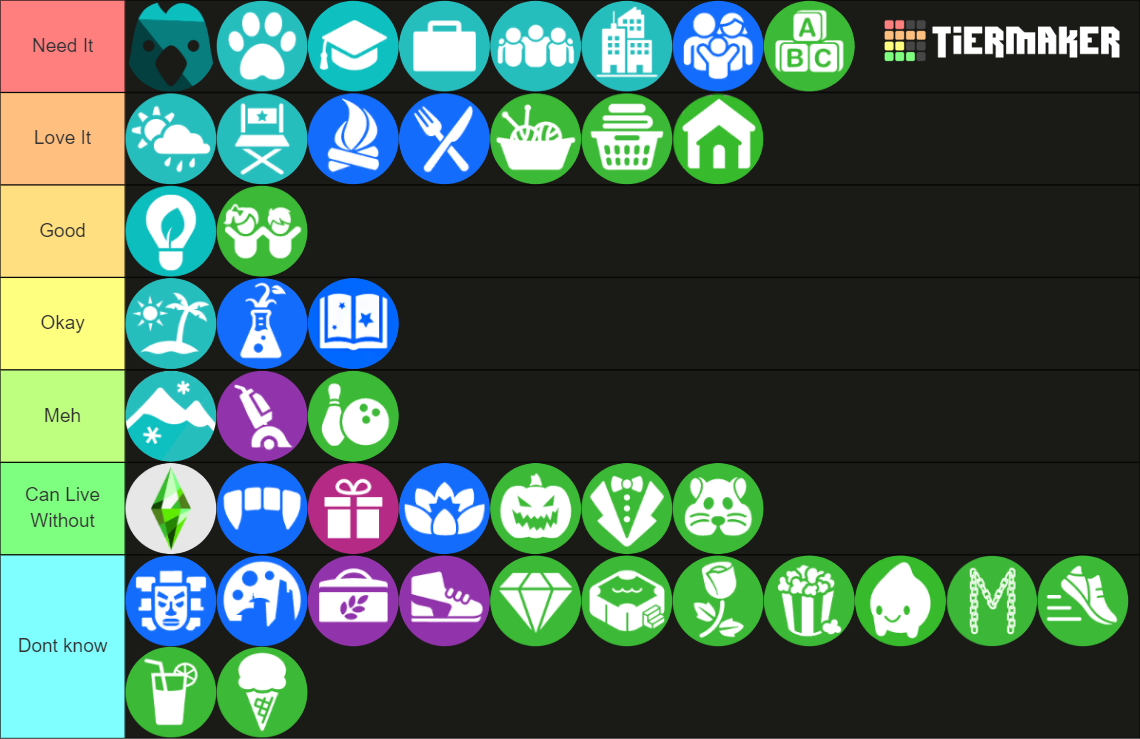 The Sims 4 (all Packs) 2021 Tier List (community Rankings) - Tiermaker