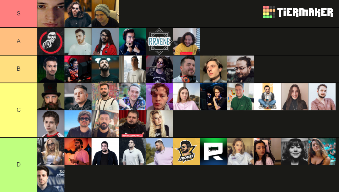 Twitch Türkiye Yayıncıları Tier List (Community Rankings) - TierMaker