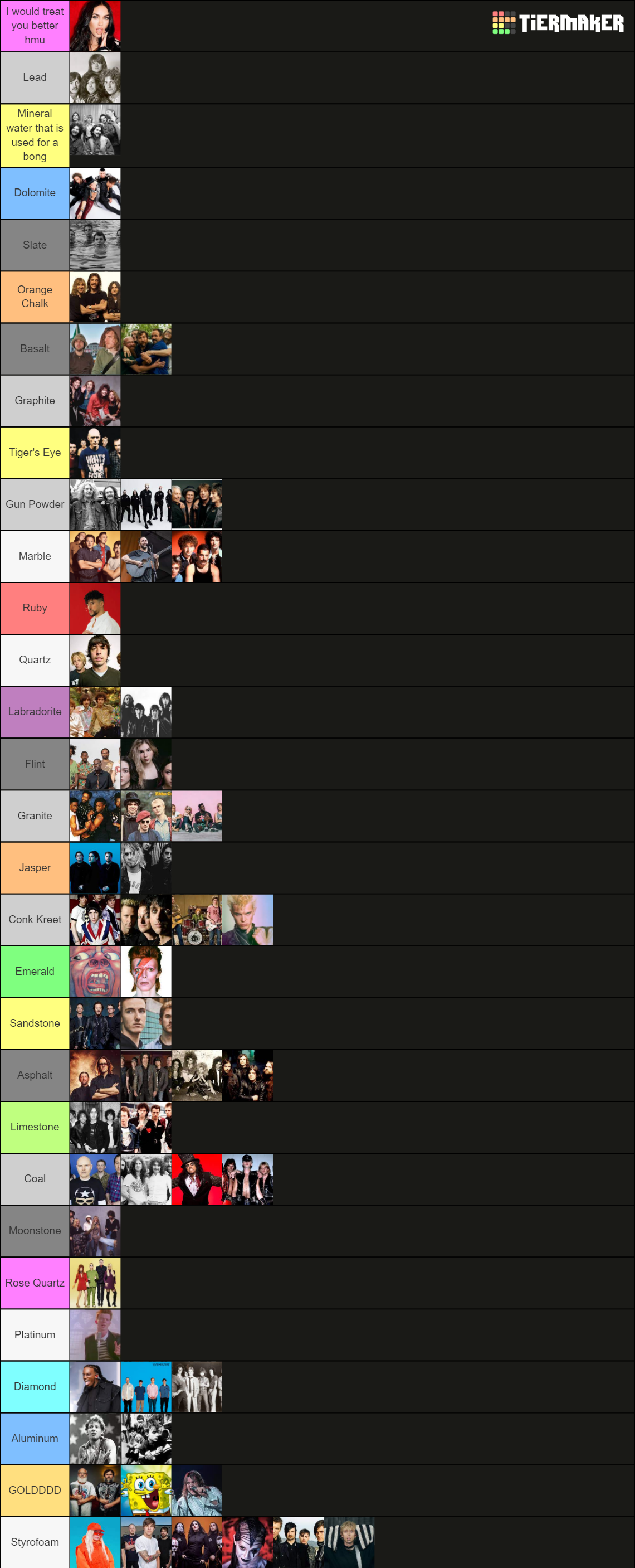 rock artists as literal rocks Tier List (Community Rankings) - TierMaker